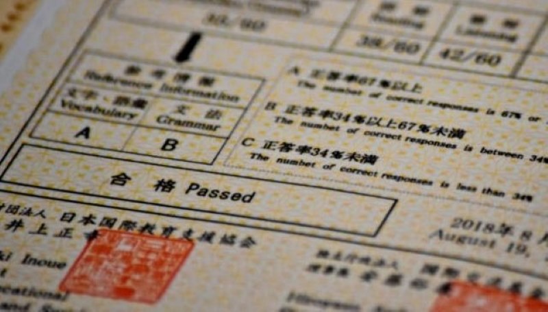 Tự học tiếng Nhật tại nhà