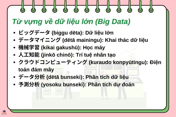tu-vung-tieng-nhat-chuyen-nganh-it