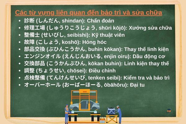 tu-vung-tieng-nhat-chuyen-nganh-oto