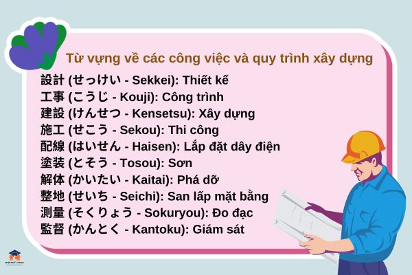 tu-vung-chuyen-nganh-xay-dung-tieng-nhat