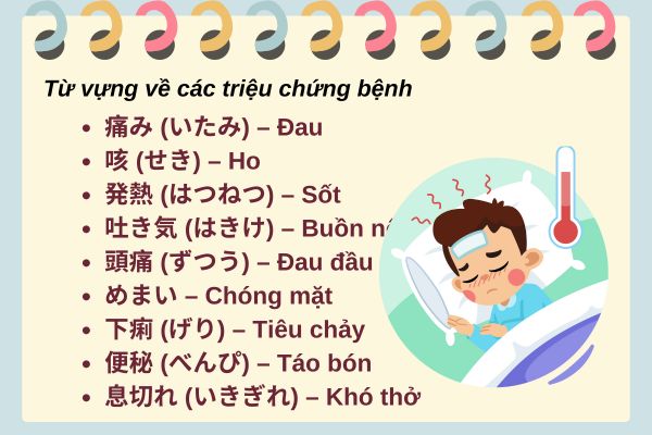 tu-vung-chuyen-nganh-y-te-tieng-nhat