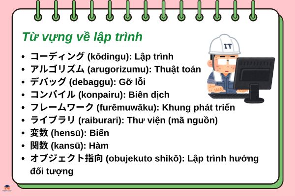 tu-vung-tieng-nhat-chuyen-nganh-it