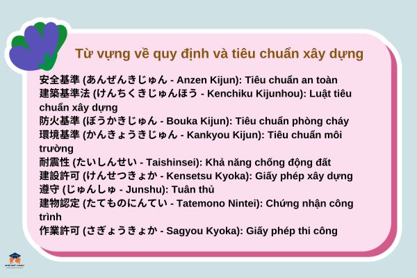 tu-vung-chuyen-nganh-xay-dung-tieng-nhat