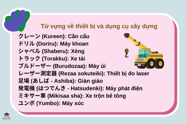 tu-vung-chuyen-nganh-xay-dung-tieng-nhat