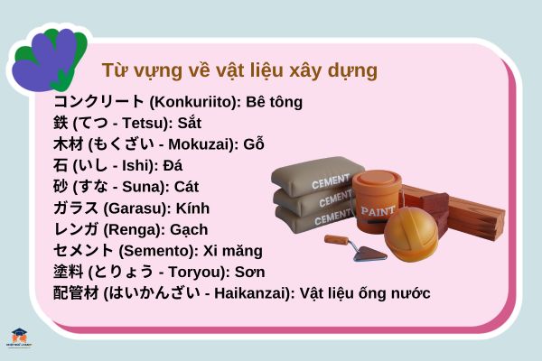 tu-vung-chuyen-nganh-xay-dung-tieng-nhat