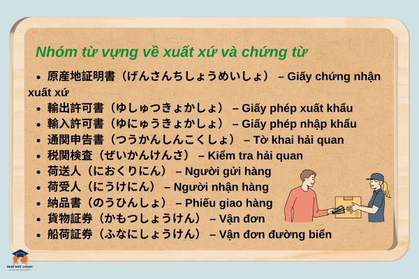 tu-vung-tieng-nhat-chuyen-nganh-xuat-nhap-khau