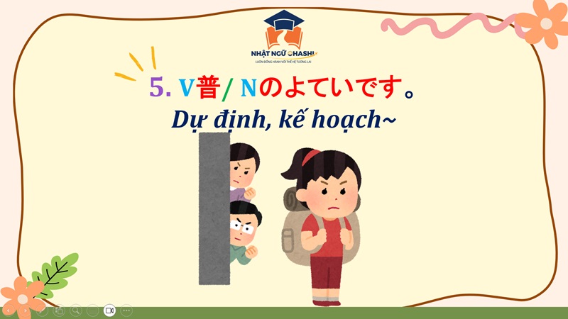 phan-biet-ようと思う-つもり-よてい